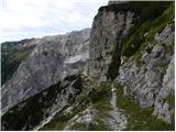 Planina Polog - Velika Montura